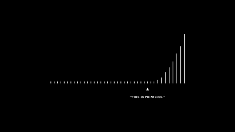 Visualize Value